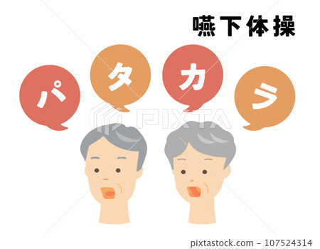 吞嚥練習插圖集(patakara練習) 吞嚥練習插圖集(patakara練習) 107524314