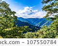 View from Mt. Takao 107550784