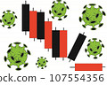 Coronavirus effect on economy. Economics crisis problems due to lockdown, closing business and pandemic. Green cells covid-19 near red and black trading bars. Drop in prices. 107554356