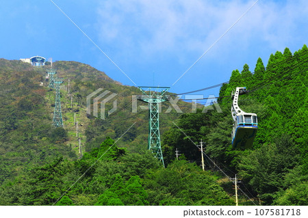 [大分縣] 晴天的別府索道（鶴見岳） 107581718