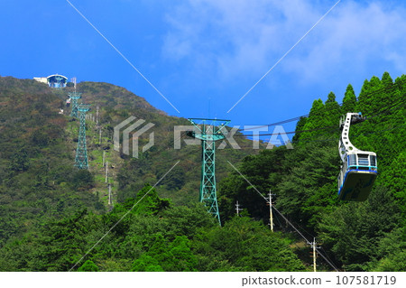 [大分縣] 晴天的別府索道（鶴見岳） 107581719