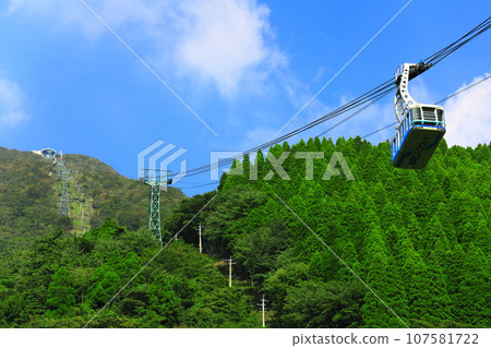 [大分縣] 晴天的別府索道（鶴見岳） 107581722