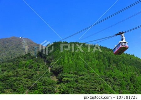 [Oita Prefecture] Beppu Ropeway in sunny weather (Tsurumi-dake) 107581725