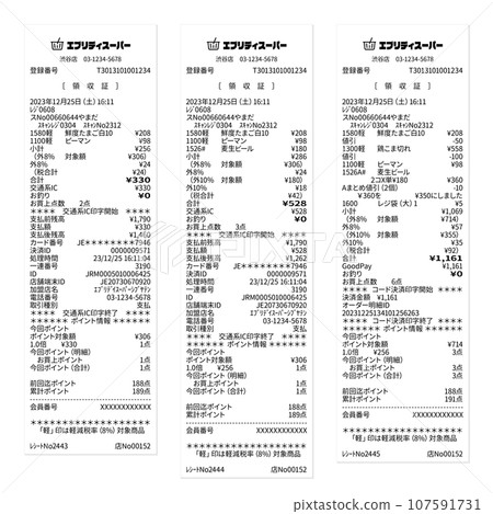 真實的虛擬超市收據，附有發票號碼，包括降低稅率、正常稅率和折扣 107591731