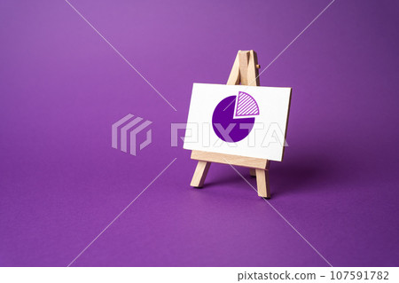 Pie chart on an easel stand. Financial report presentation. Deposit revenue. Successful business. Investment opportunities. Stability and resilience Pie chart on an easel stand. Financial report presentation. Deposit revenue. Successful business. Investment opportunities. Stability and resilience 107591782
