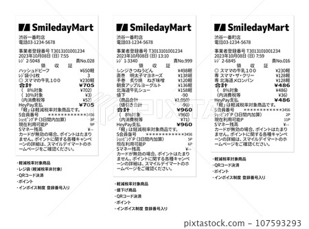 Realistic dummy receipt from a convenience store with invoice number. Set of reduced tax rate, regular tax rate, and discount. Realistic dummy receipt from a convenience store with invoice number. Set of reduced tax rate, regular tax rate, and discount. 107593293