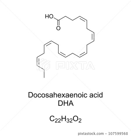 Docosahexaenoic acid, DHA, chemical formula. Omega-3 fatty acid, structural component of human brain, cerebral cortex, skin, and retina. Contained in maternal milk, fatty fish, and fish or algae oil. 107599568