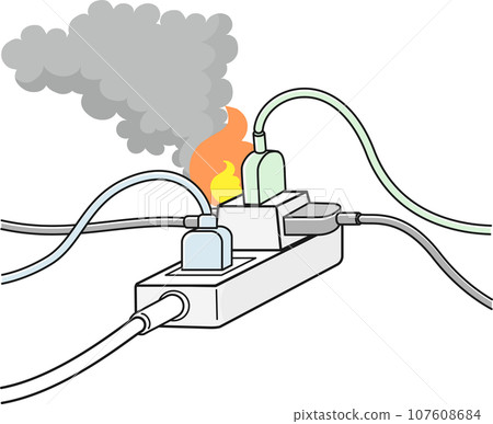 Fire caused by sticky wiring Fire caused by sticky wiring 107608684