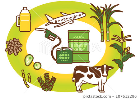 生物燃料及其原料的插圖集 107612296