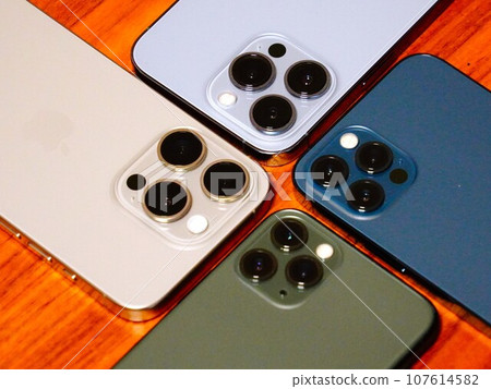 Smartphone camera Smartphone camera 107614582