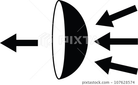 Contact lens light transmission icon. Dispersion sign. flat style. 107628574