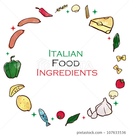 義大利配料框架圖 107633536