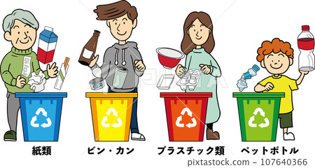 Cute illustration of people sorting and disposing of garbage Cute illustration of people sorting and disposing of garbage 107640366