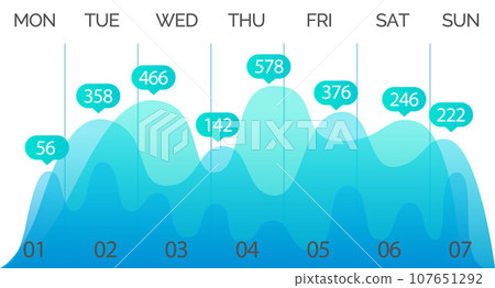 Infographic dashboard. Admin panel. Vector illustrarion The vector illustrations were easily scalable The illustration depicted products functionality The infographic effectively conveyed complex Infographic dashboard. Admin panel. Vector illustrarion The vector illustrations were easily scalable The illustration depicted products functionality The infographic effectively conveyed complex 107651292