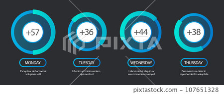Infographic dashboard. Admin panel. Vector illustrarion The template provided standardized format for financial reports The finance team analyzed companys financial statements The information Infographic dashboard. Admin panel. Vector illustrarion The template provided standardized format for financial reports The finance team analyzed companys financial statements The information 107651328