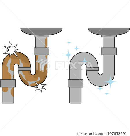 髒污和堵塞管道的維護 107652591
