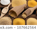Biofuel raw materials 107662564