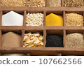 Biofuel raw materials 107662566