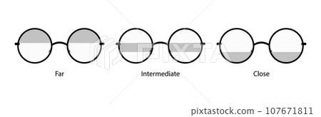 Set of Zones of vision in progressive lenses Eye frame round glasses diagram fashion accessory medical illustration Set of Zones of vision in progressive lenses Eye frame round glasses diagram fashion accessory medical illustration 107671811