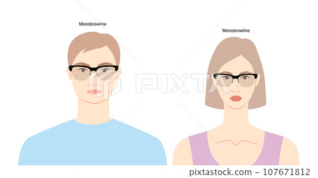 Monobrowline frame glasses on women and men flat character fashion accessory illustration. Sunglass front view unisex Monobrowline frame glasses on women and men flat character fashion accessory illustration. Sunglass front view unisex 107671812
