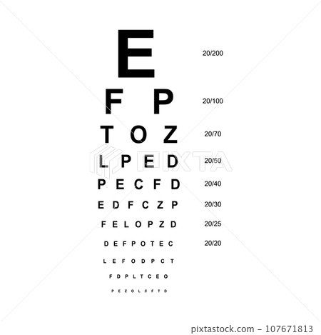 Tumbling e eye chart snellen Royalty Free Vector Image