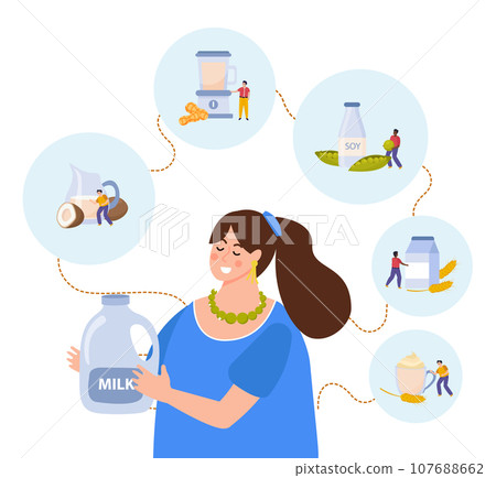 Vegan Milk Flat Composition 107688662