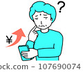 智慧型手機使用費讓女性擔憂 107690074