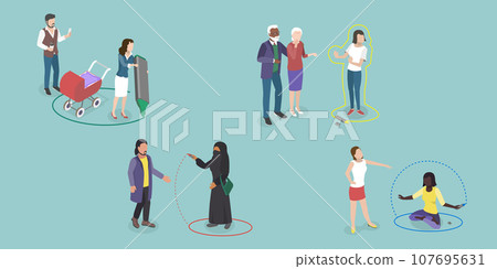 3D Isometric Flat Vector Conceptual Illustration of Invisible Boundary 107695631