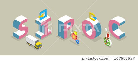 3D Isometric Flat Vector Conceptual Illustration of SIPOC 107695657