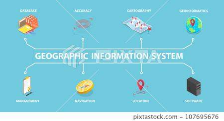 3D Isometric Flat Vector Conceptual Illustration of Geographic Information System 3D Isometric Flat Vector Conceptual Illustration of Geographic Information System 107695676