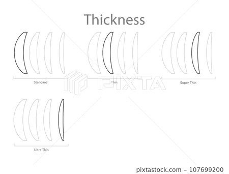 Set of Thickness types of lens glasses - frame medical fashion accessory illustration. Sunglass silhouette style, flat Set of Thickness types of lens glasses - frame medical fashion accessory illustration. Sunglass silhouette style, flat 107699200