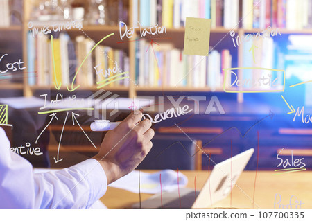 Accurate analysis of current situation for a successful future that can help with marketing Accurate analysis of current situation for a successful future that can help with marketing 107700335