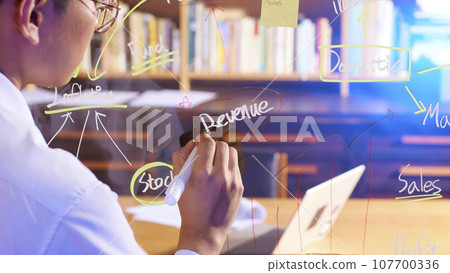 Accurate analysis of current situation for a successful future that can help with marketing 107700336