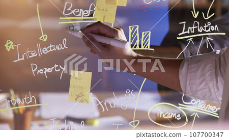 Accurate analysis of current situation for a successful future that can help with marketing Accurate analysis of current situation for a successful future that can help with marketing 107700347