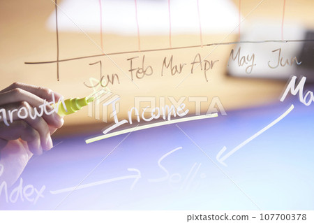 Accurate analysis of current situation for a successful future that can help with marketing Accurate analysis of current situation for a successful future that can help with marketing 107700378