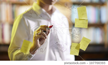 Accurate analysis of current situation for a successful future that can help with marketing Accurate analysis of current situation for a successful future that can help with marketing 107700393