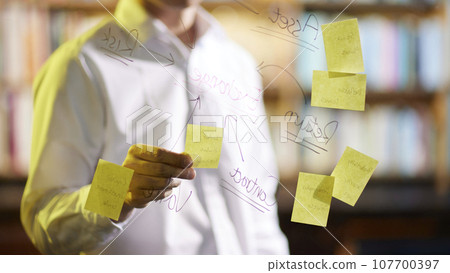 Accurate analysis of current situation for a successful future that can help with marketing 107700397