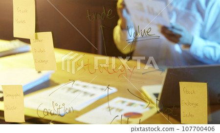 Accurate analysis of current situation for a successful future that can help with marketing Accurate analysis of current situation for a successful future that can help with marketing 107700406