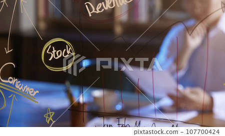 Accurate analysis of current situation for a successful future that can help with marketing Accurate analysis of current situation for a successful future that can help with marketing 107700424