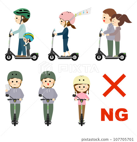 騎電動滑板車的危險方法 107705701