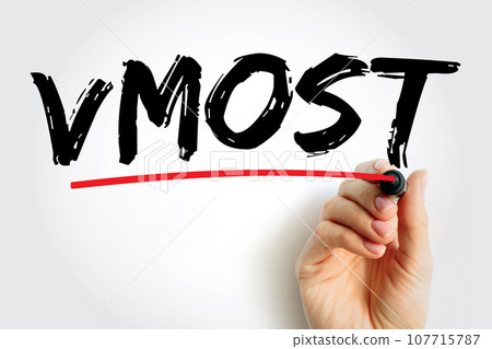 VMOST Analysis - tool that allows a business to evaluate its core strategies in terms of whether the supporting activities of that strategy are being carried out, concept for presentations 107715787