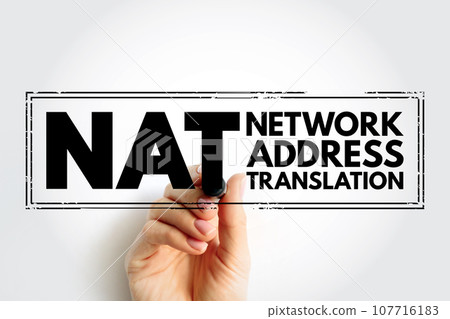NAT Network Address Translation - method of mapping an IP address space into another by modifying network address information, acronym text stamp 107716183