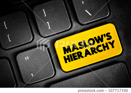 Maslow's Hierarchy text concept theory of human motivation,  text button on keyboard, concept background 107717398