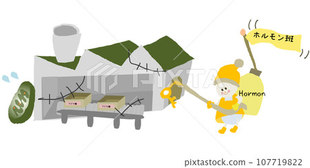 粒線體能源生產工廠設備故障說明 107719822