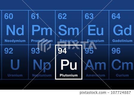 Plutonium on periodic table of elements in the actinide series. Radioactive and fissile metal. Element symbol Pu, named after Pluto. Atomic number 94. Used in nuclear power plants and nuclear weapons. 107724887