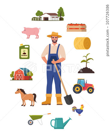 Farmer character and different farm elements. Man farmer, barn, pig, fertilizer, haystack, cart, crop, pitchfork, watering can, plant. Set of elements on farm theme. Vector illustration. 107726386