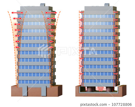 Standard and antiseismic building comparison 107728806