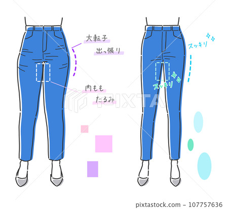 腿粗和腿細的女人對比插畫素材 腿粗和腿細的女人對比插畫素材 107757636