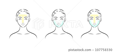 女人臉T區U區圖解 女人臉T區U區圖解 107758330