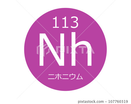 鎳元素符號 鎳元素符號 107760319